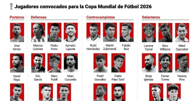 av-joan-garcia-eric-garcia-pubill-lista-mundial-huijsen