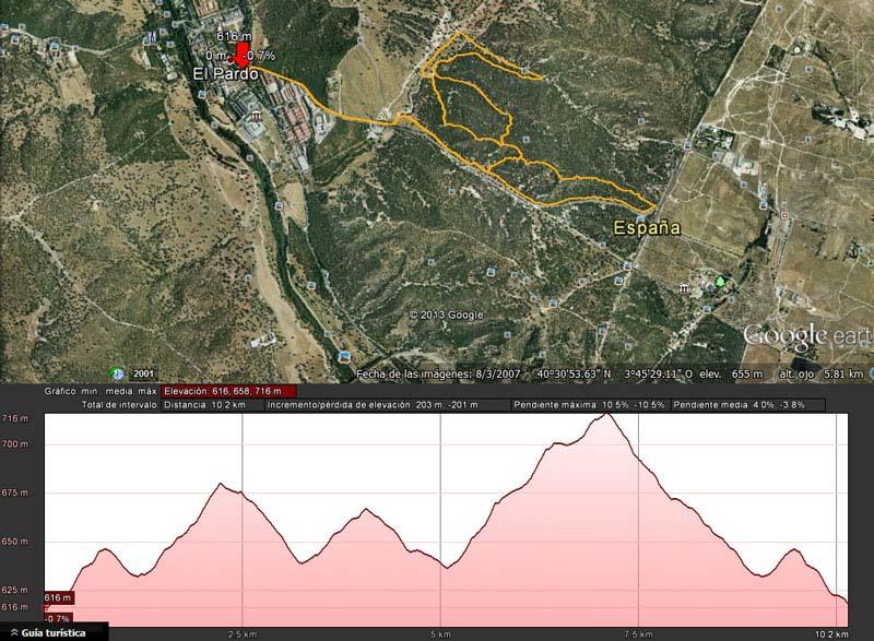 130903 carrera el pardo madrid 2020