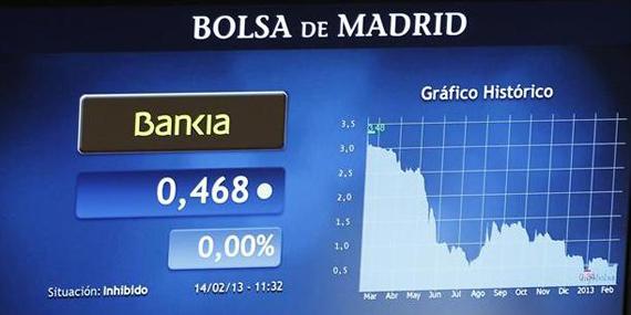 130325 desplome acciones bankia