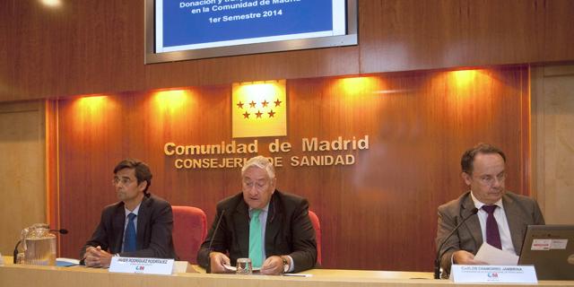 El número de trasplantes crece un 3% en Madrid en seis meses