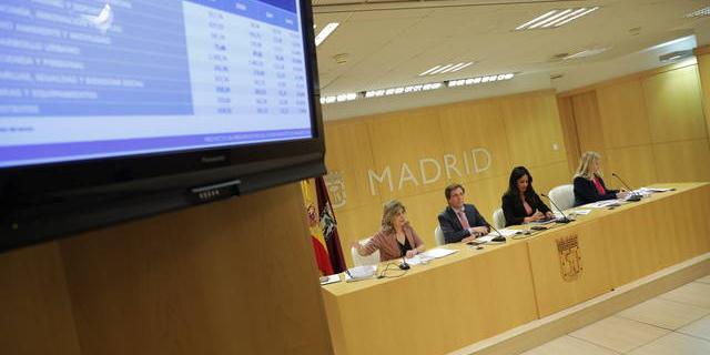 El presupuesto del Ayuntamiento de Madrid crecerá hasta los 4.686 millones e incluirá una bajada de impuestos