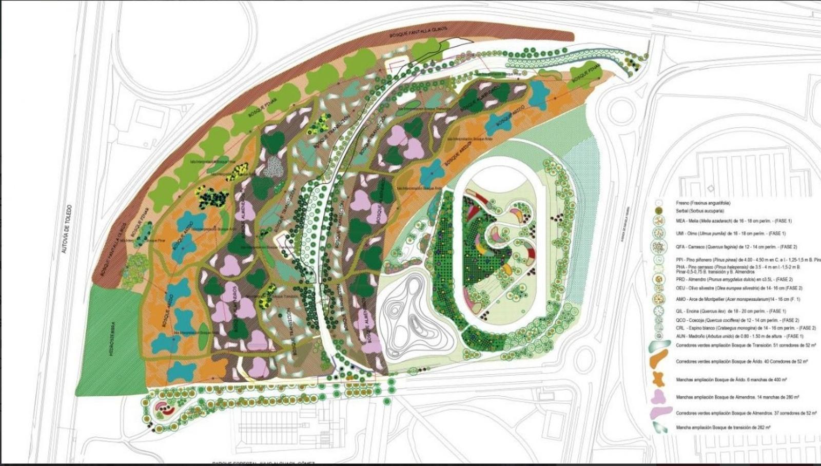 La tercera fase del Bosque Metropolitano tendrá una pista de atletismo