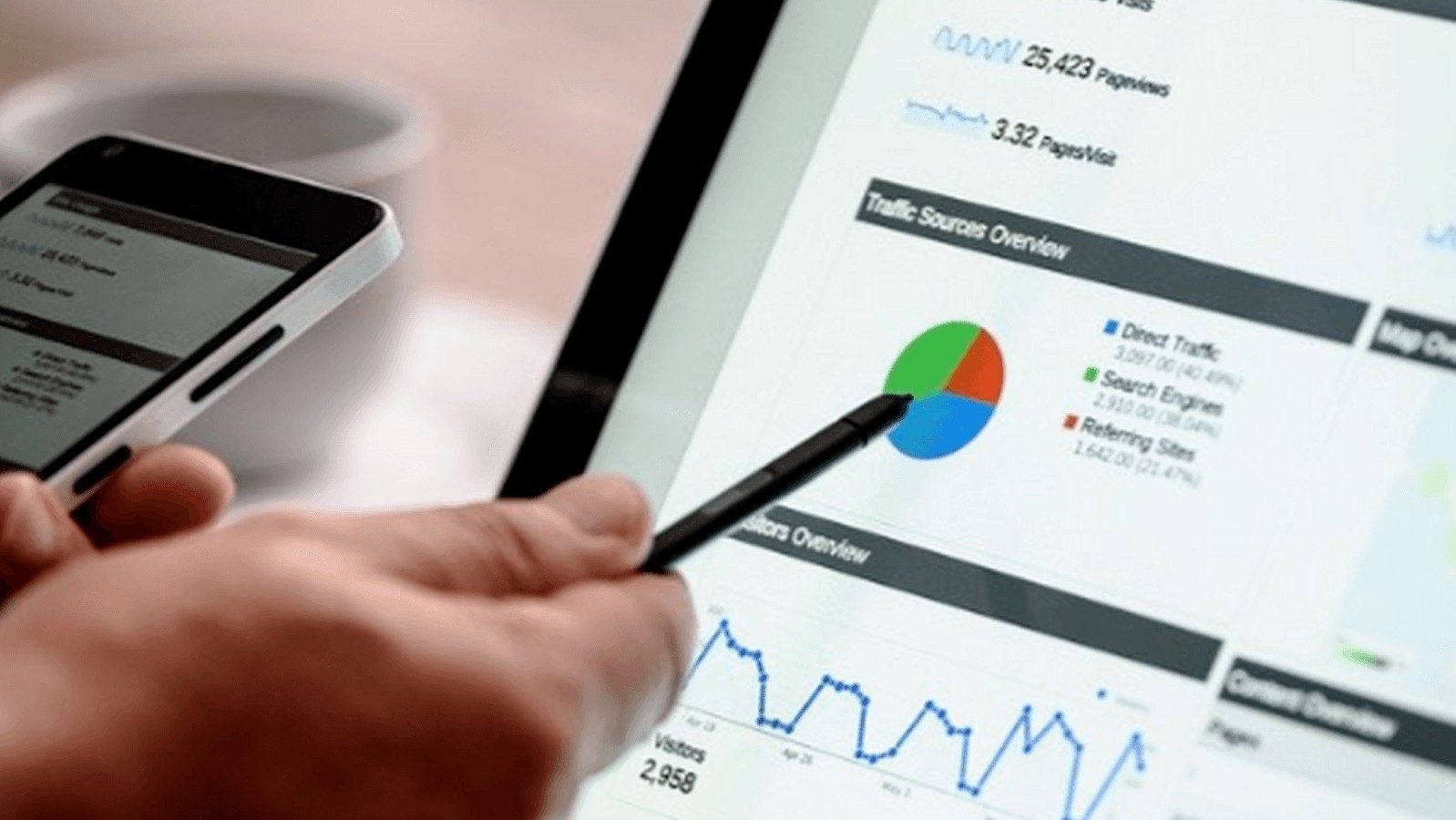Beneficios de las redes sociales para las empresas Beneficios de las redes sociales para las empresas