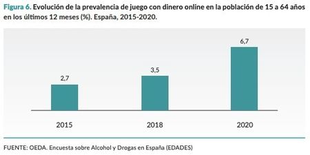 230418 tabla 2