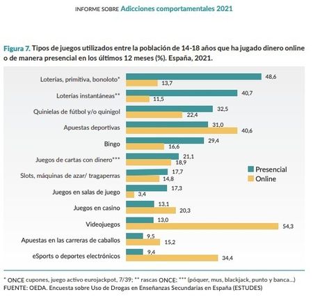 230418 tabla 3