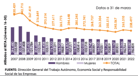 220927 imagen