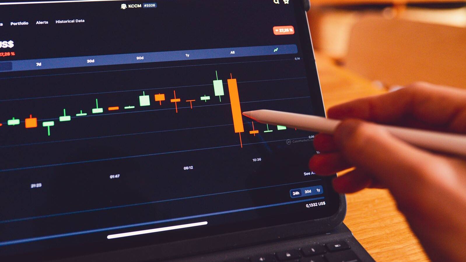 ¿Estás pensando en invertir en línea? Estos recursos te pueden servir