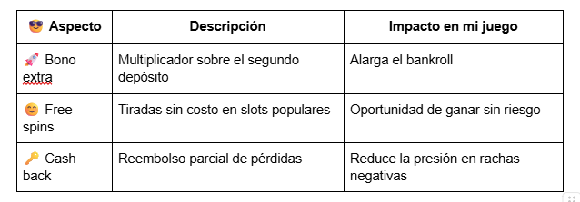 250626 cuadro2