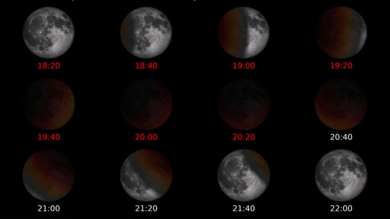 Así se verá el eclipse lunar del 7 de septiembre en Madrid 