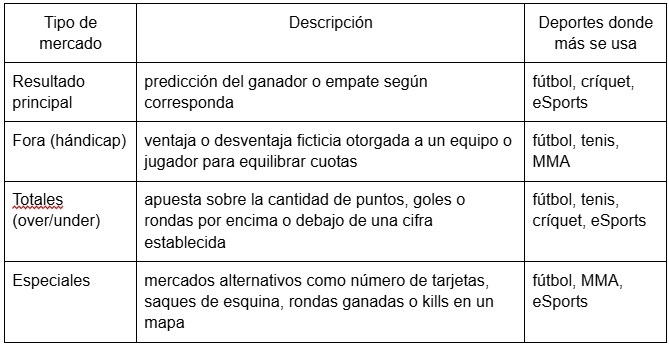 250925 cuadro