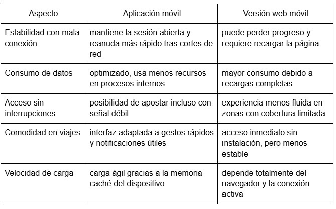 250925 cuadro 2