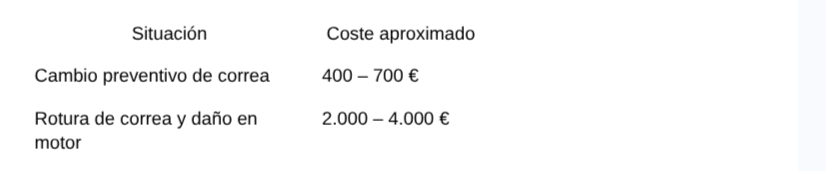 260311 cuadro