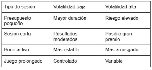260319 cuadro 2