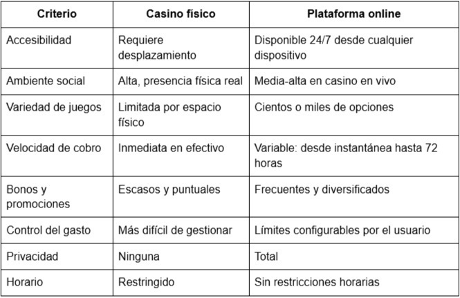 260327 cuadro