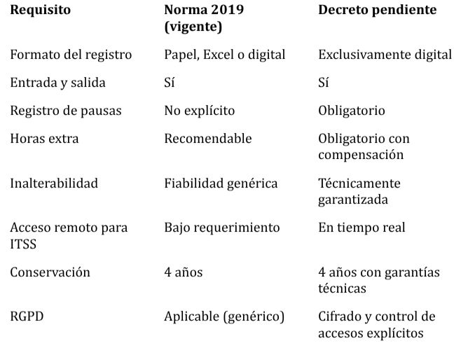 260402 cuadroo