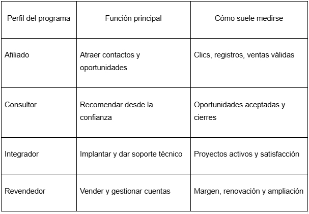 260518 cuadro2