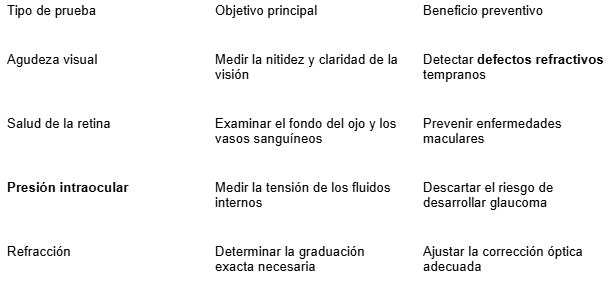 260518 cuadro3
