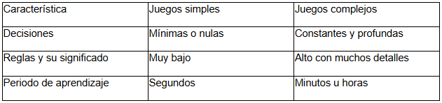 260520 cuadro