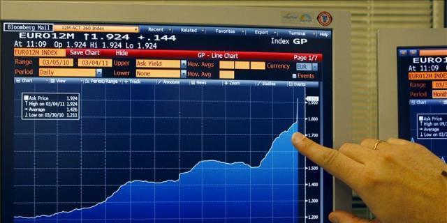 Los madrileños ahorrarán 225 euros en su hipoteca pese al alza del euríbor