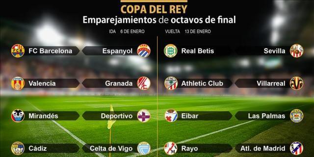Barcelona-Espanyol, Betis-Sevilla y Rayo-Atlético en los octavos de final