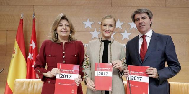 La economía madrileña crecerá un 2,6% y se crearán 90.000 empleos durante 2017
