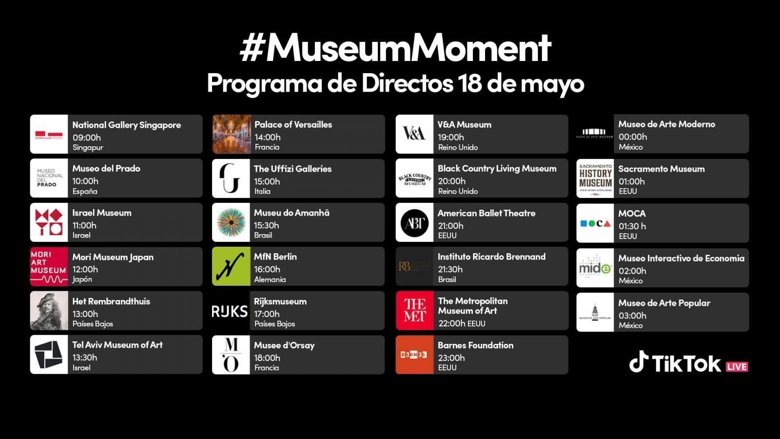 TikTok se une al Día de los Museos desde 23 centros, entre ellos el Prado