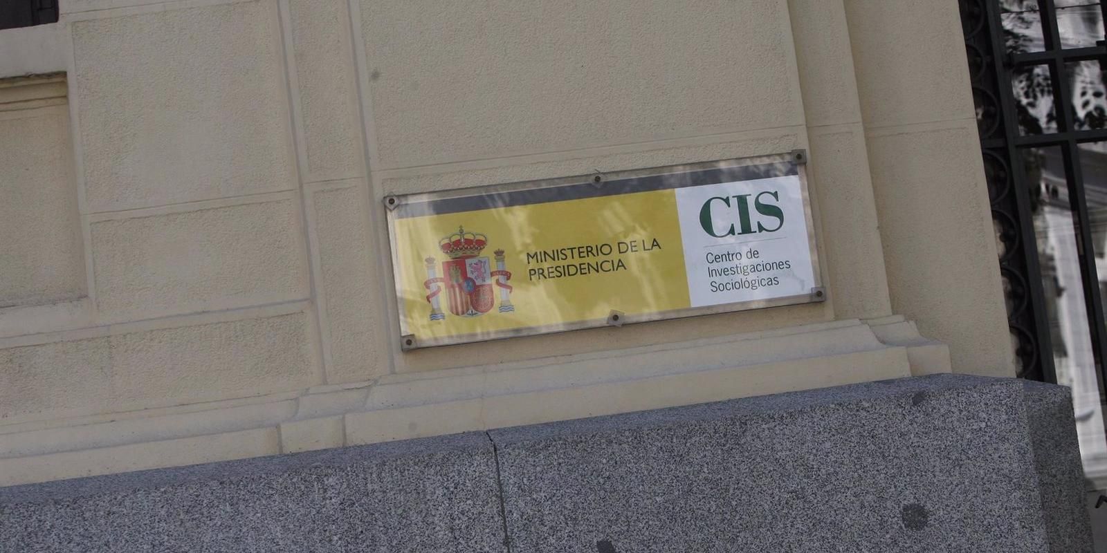 Empate de escaños entre bloques de izquierda y derecha según el CIS de Tezanos, que deja sin representación a Cs