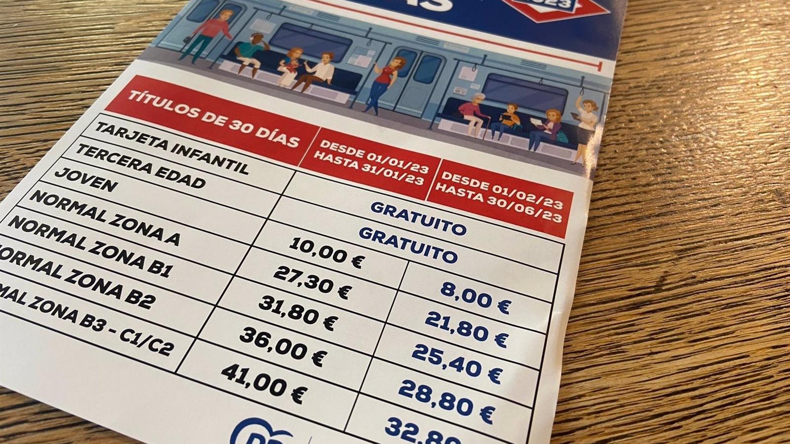 El PP de Madrid lanza una campaña para informar a los madrileños de las nuevas tarifas del transporte público