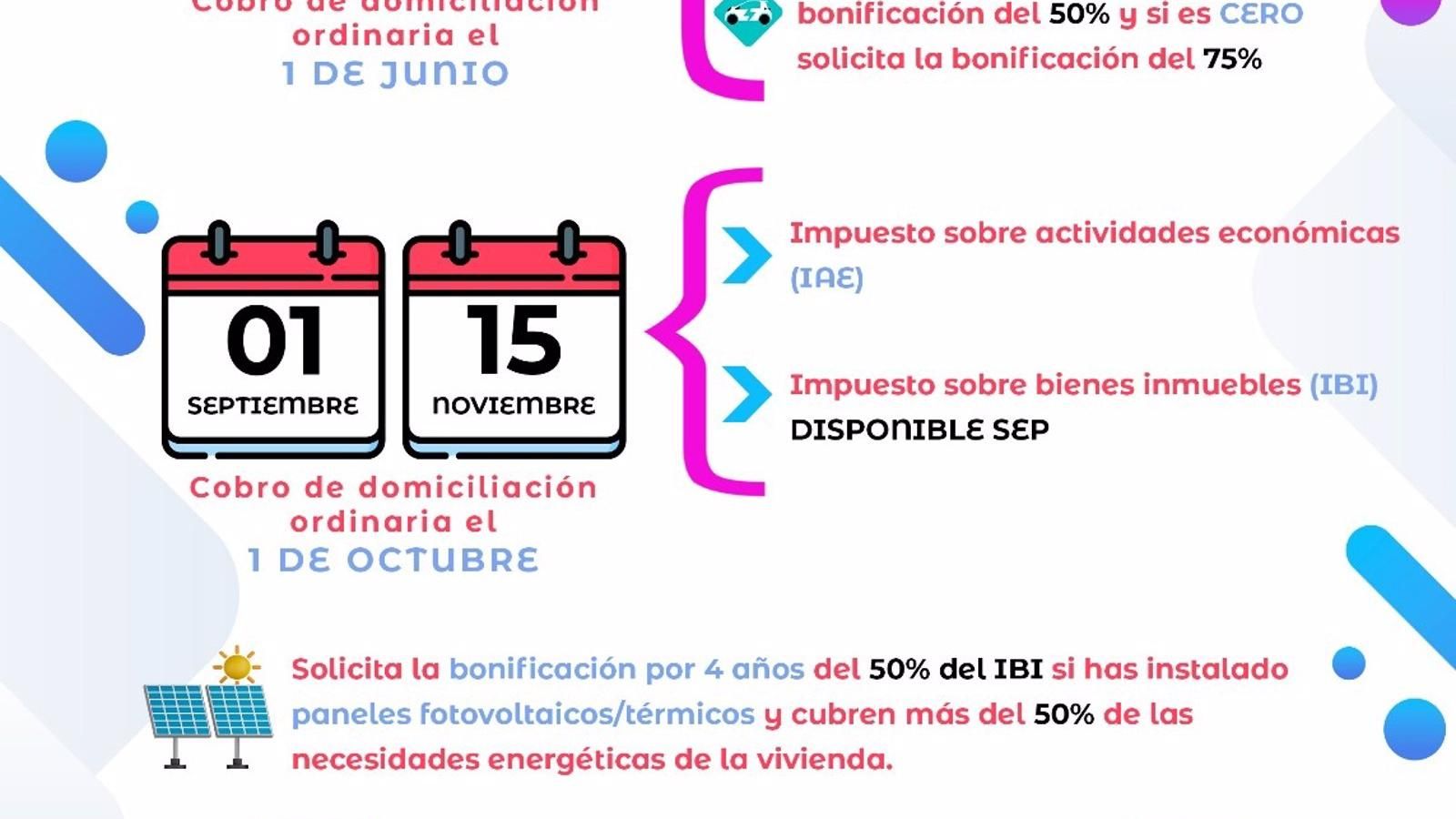 Colmenar Viejo publica el Calendario del Contribuyente 2024 para los vecinos del municipio