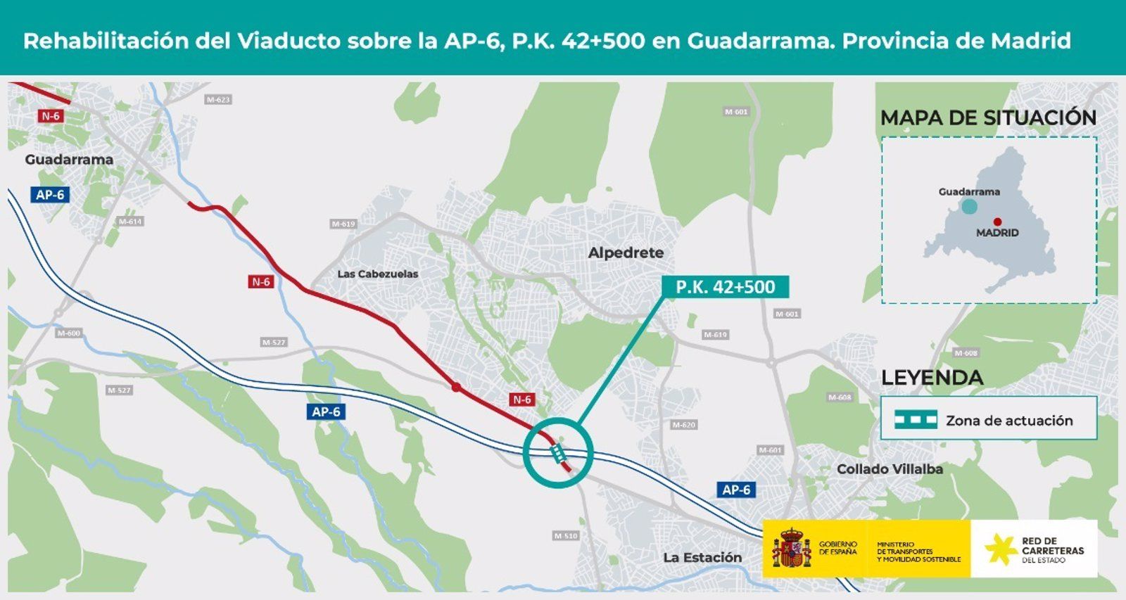 Transportes licita por 578.381 euros la rehabilitación del viaducto sobre la AP-6 en Guadarrama