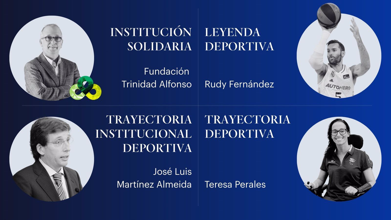 Madrid acoge la entrega de los premios ISC 2025 que reconocen el impacto cultural y social del deporte