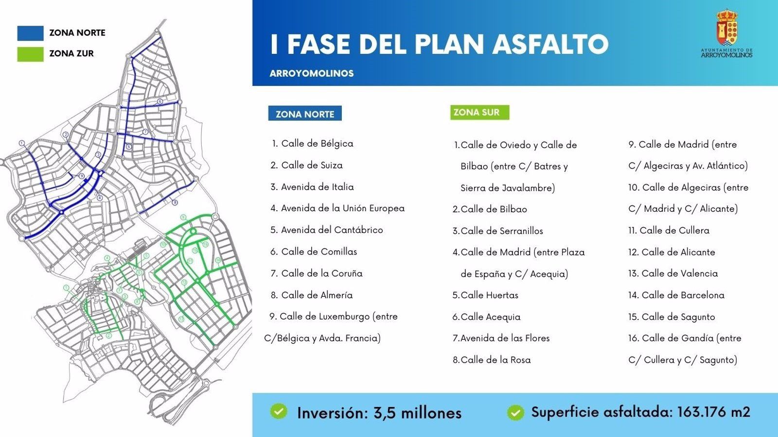 Arroyomolinos destina 3,5 millones a renovar el pavimento de 24 calles en su Plan de Asfalto