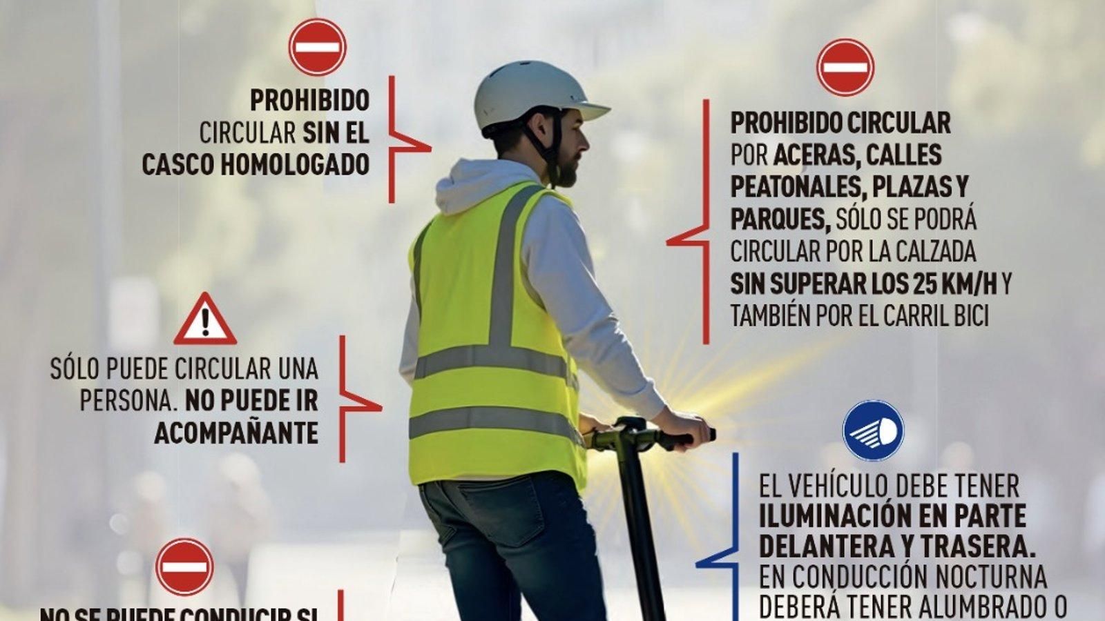 Torrejón de Ardoz impone multas de hasta 200 euros por infracciones con patinetes eléctricos