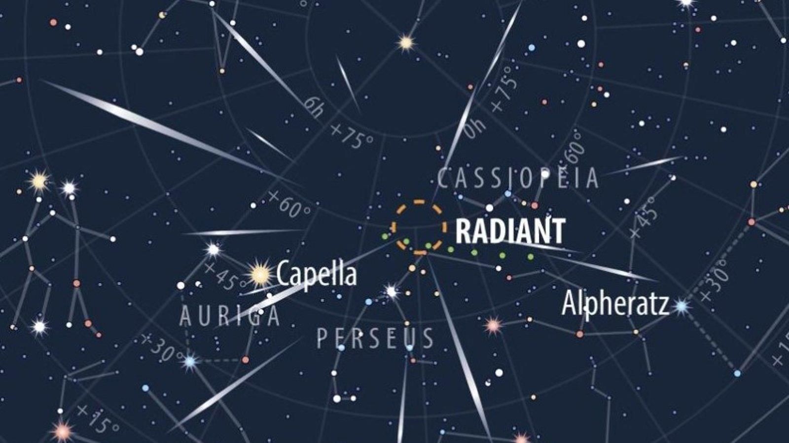 La lluvia de las Perseidas alcanzará su punto álgido con la Luna como obstáculo