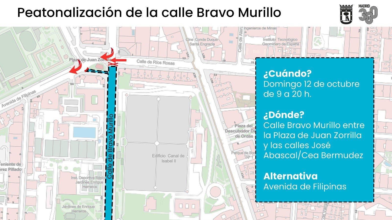 Bravo Murillo se cierra al tráfico este domingo como ensayo para la futura Milla Canal