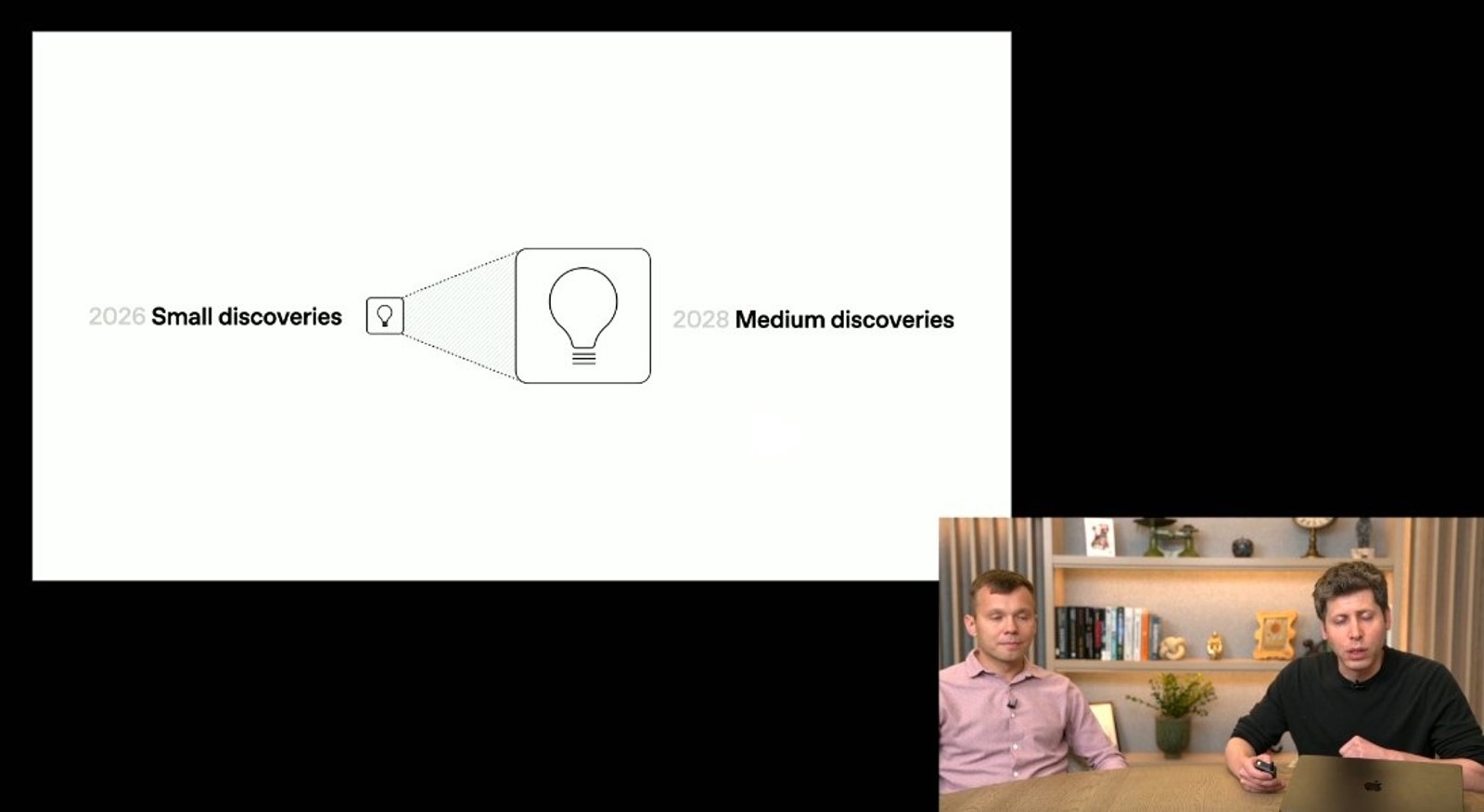 OpenAI lanzará en 2028 un asistente de investigación