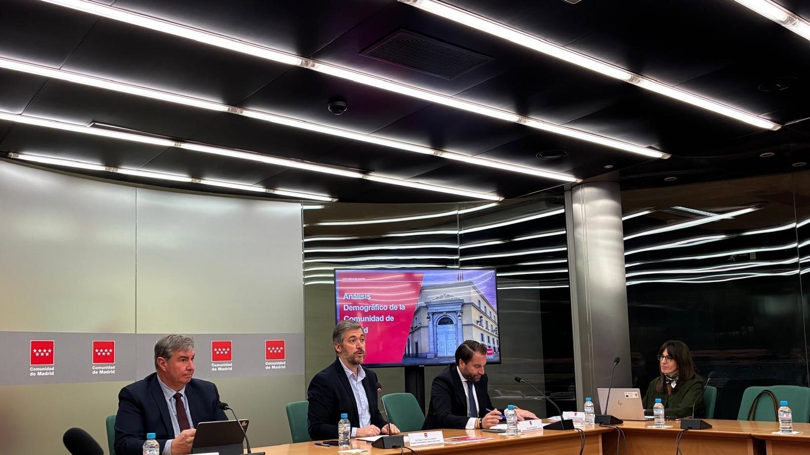 Los municipios más pequeños de Madrid crecen y Getafe desplaza a Fuenlabrada como quinta ciudad más poblada