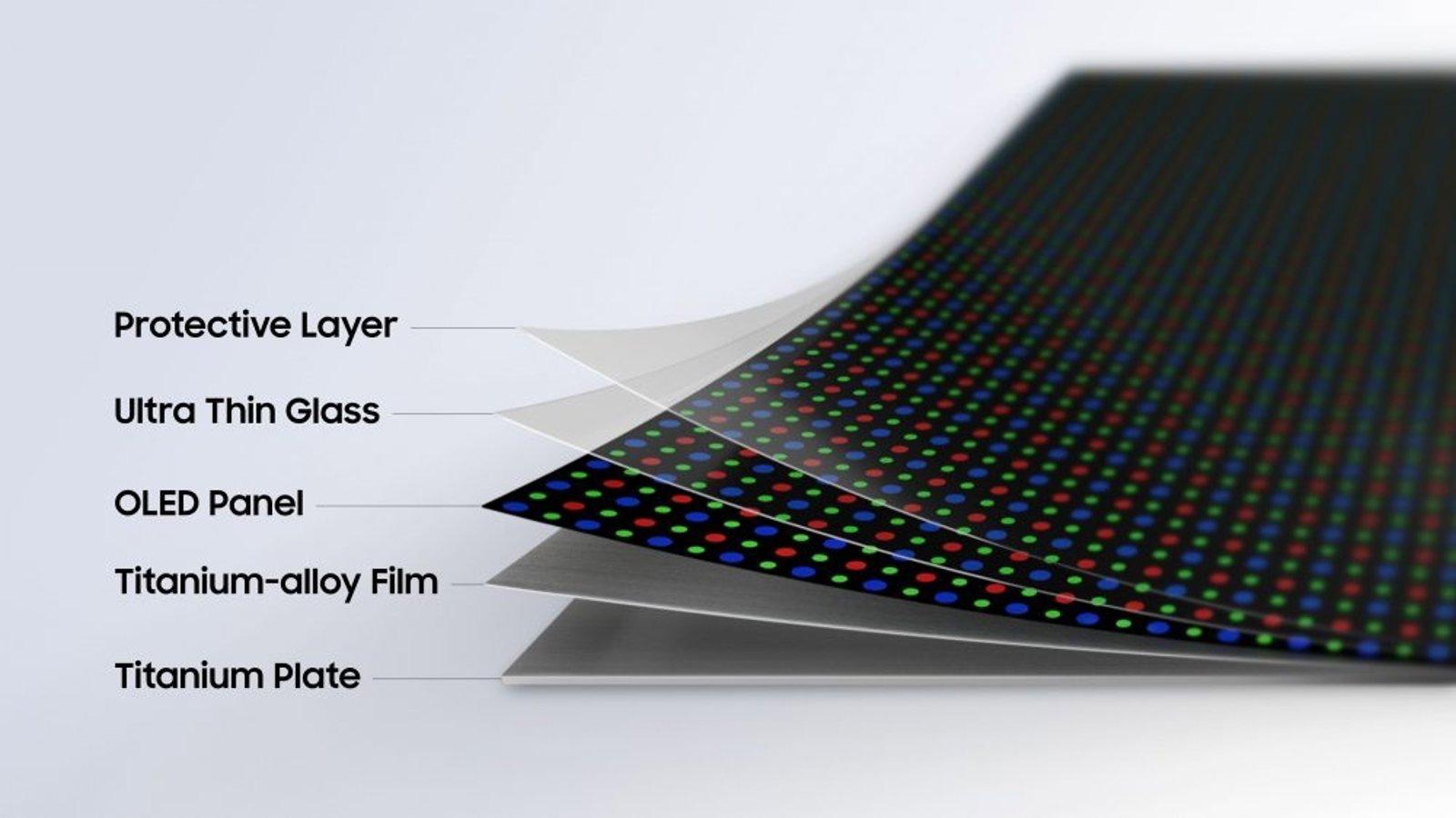 Samsung estrena Flex Titanium en sus nuevos dispositivos plegables