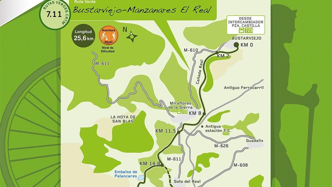Madrid suma tres rutas verdes en la Sierra para recorrer en transporte público