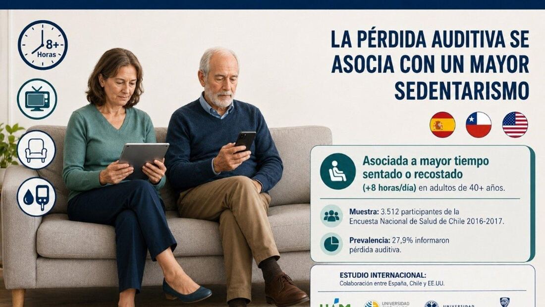 Personas con pérdida de audición pasan más tiempo sentadas