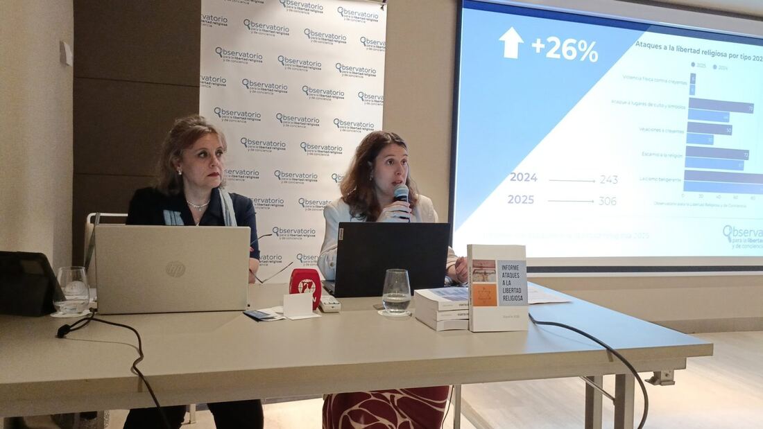 España registra 306 ataques a la libertad religiosa en 2025